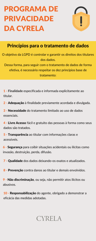 Princípios para o Tratamento de Dados Cyrela Integridade