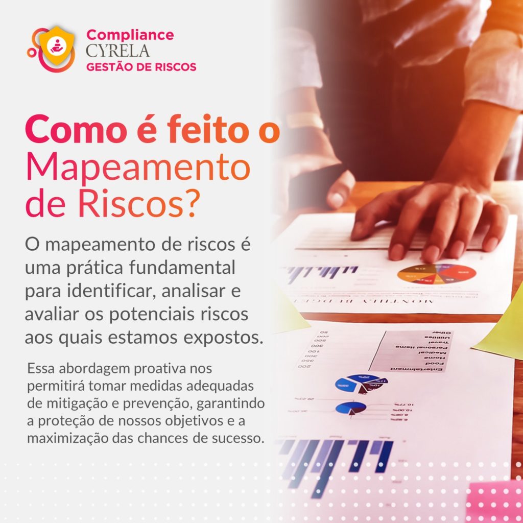 Como é feito o Mapeamento de Riscos Cyrela Integridade